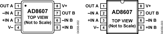 AD8607-fbl