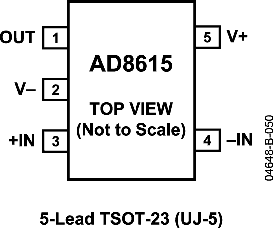 AD8615-fbl