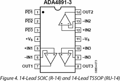ADA4891-3-fbl