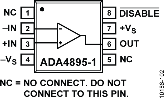 ADA4895-1-FBL
