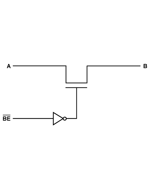ADG3241 Functional Block Diagram