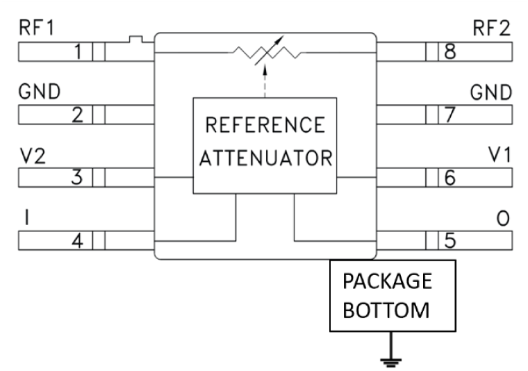 ADH346S Functional Block Diagram