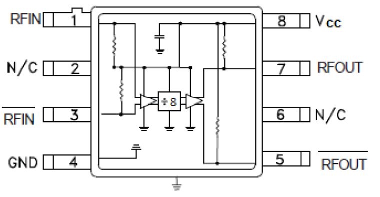 ADH363S Functional Block Diagram