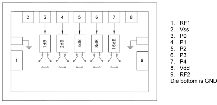 ADH939S Functional Block Diagram