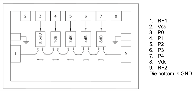 ADH941S Functional Block Diagram