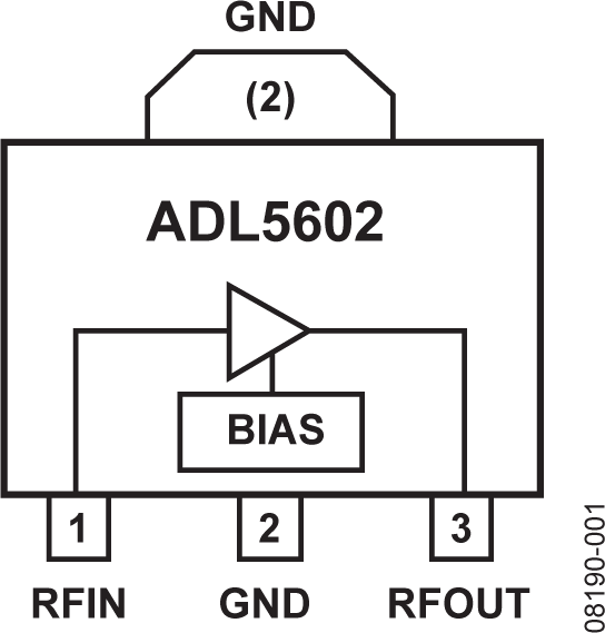 ADL5602-fbl
