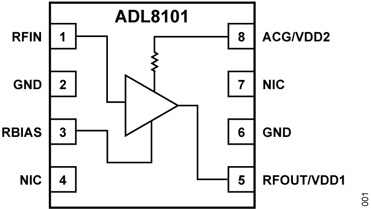 ADL8101 Functional Block Diagram