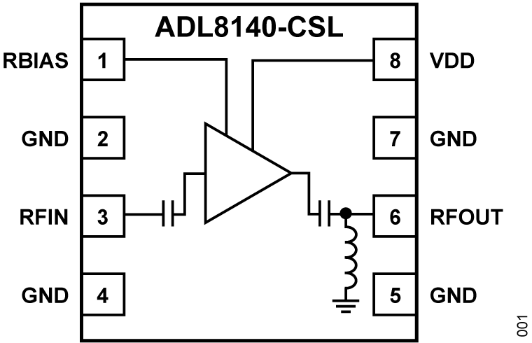 ADL8140-CSL Functional Block Diagram