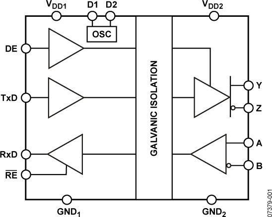 ADM2482E/ADM2487E Functional Block Diagram