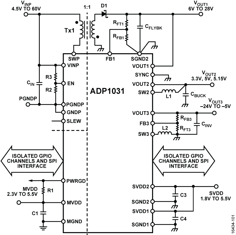 ADP1031-fbl
