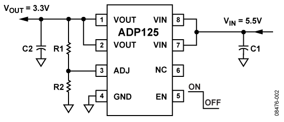 ADP125 Functional Block Diagram