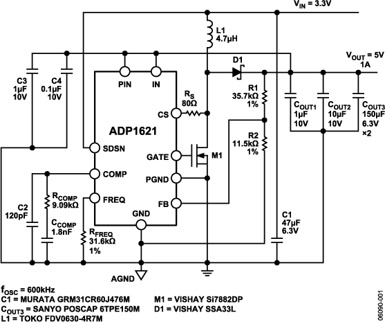 ADP1621 Functional Block Diagram