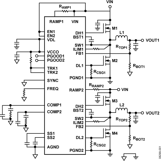 ADP1877 Functional Block Diagram