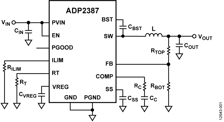 ADP2387 Functional Block Diagram