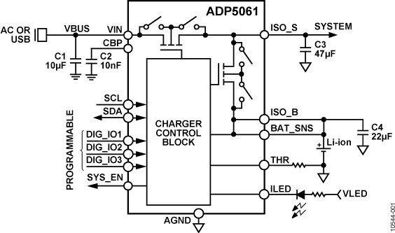 ADP5061-fbl