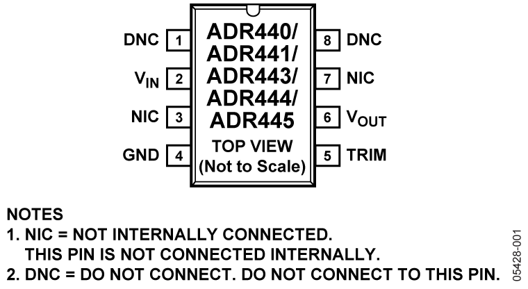 ADR440-441-443-444-445 Functional Block Diagram