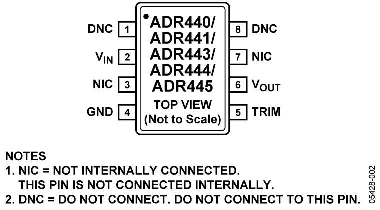 ADR440-441-443-444-445 Functional Block Diagram