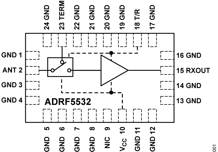 ADRF5532 Functional Block Diagram