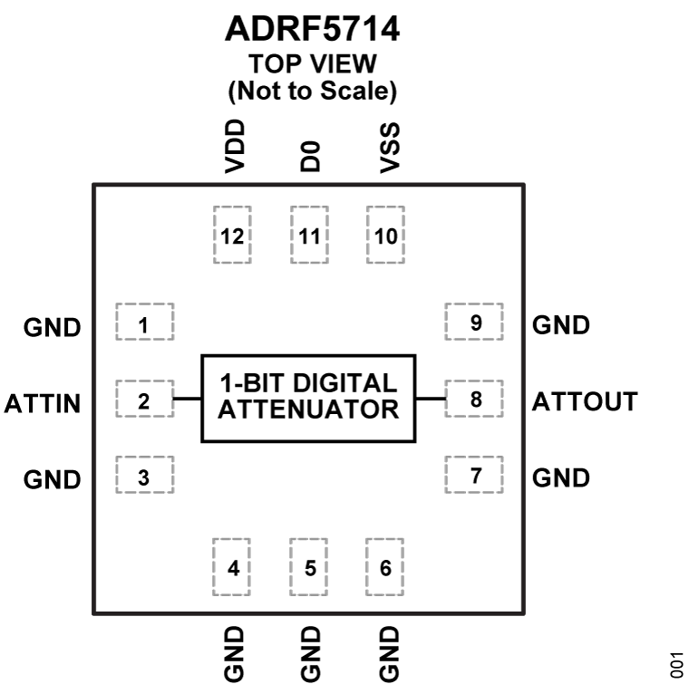 ADRF5714 Functional Block Diagram