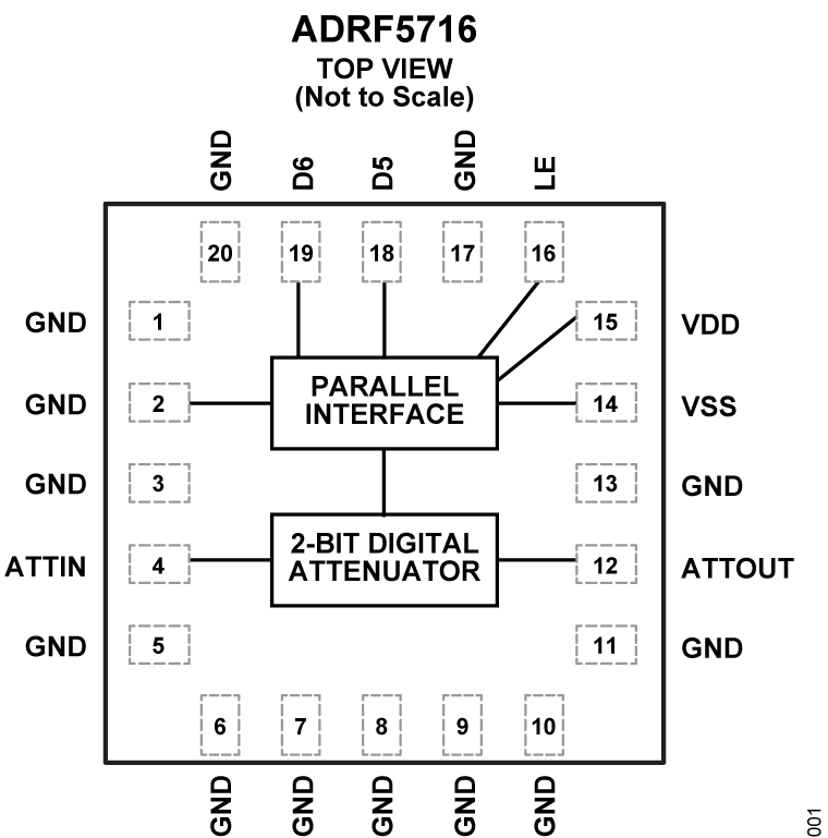 ADRF5716 Functional Block Diagram