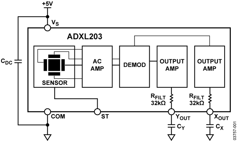 ADXL203 Functional Block Diagram