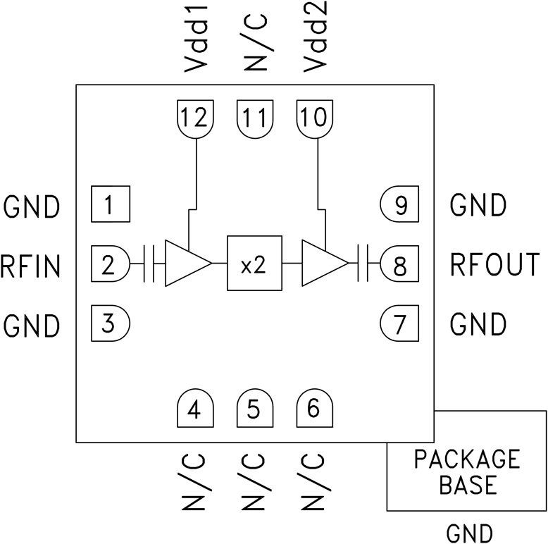 HMC576LC3B Functional Block Diagram