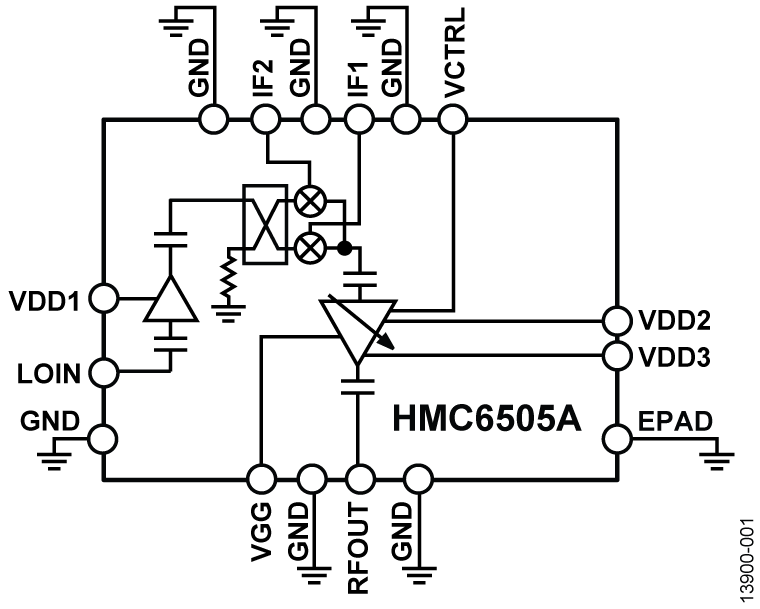 HMC6505A Functional Block Diagram