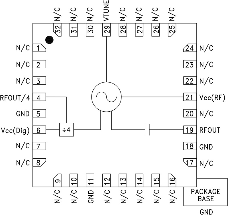 HMC735 Functional Block Diagram