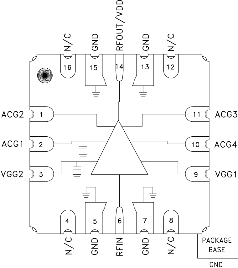 HMC5805A Functional Block Diagram