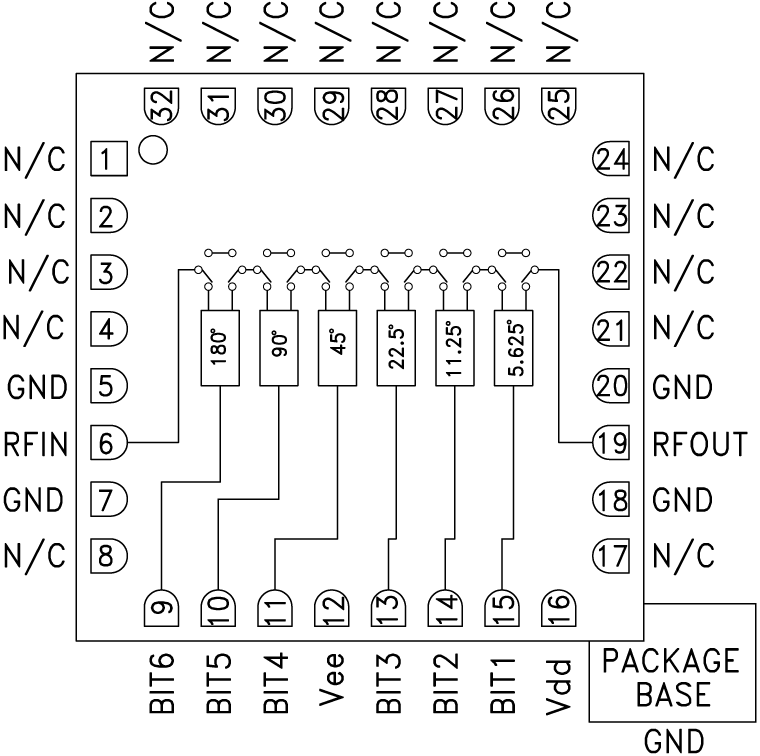 hmc642A Functional Block Diagram
