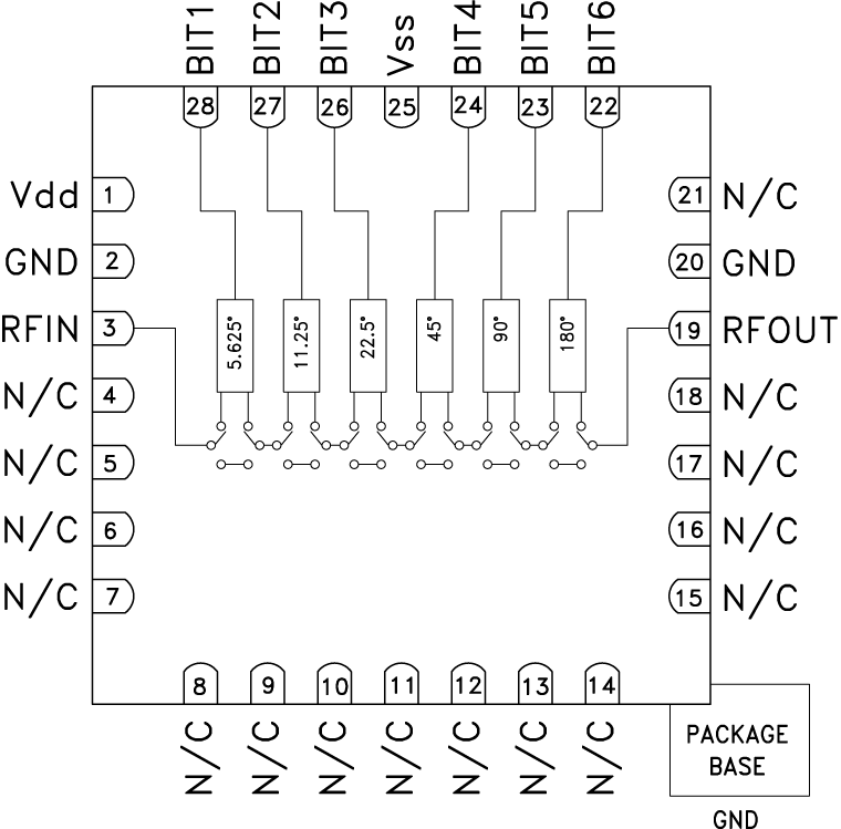 hmc649a Functional Block Diagram