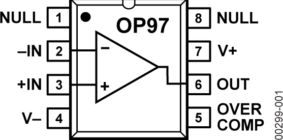 OP97-fbl