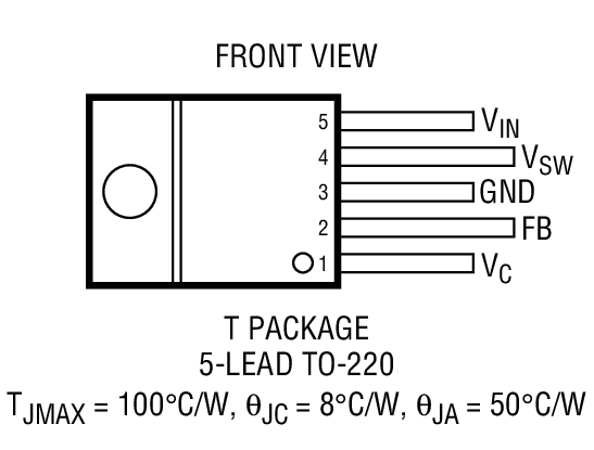 Product Package 2