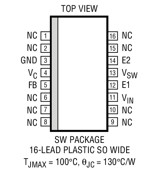 Product Package 3