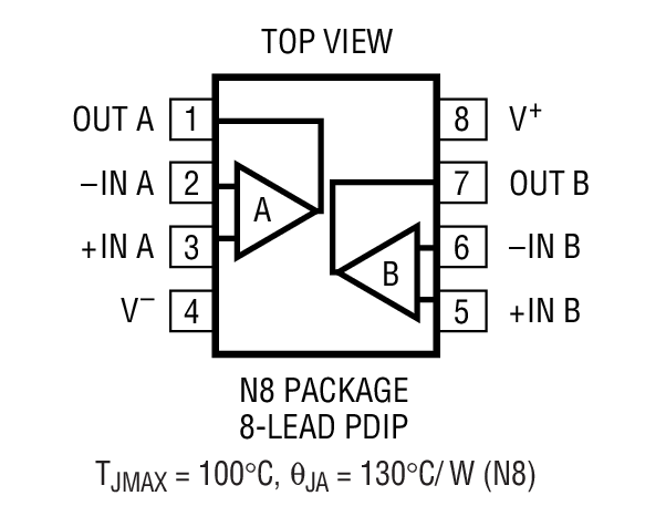 Product Package 1