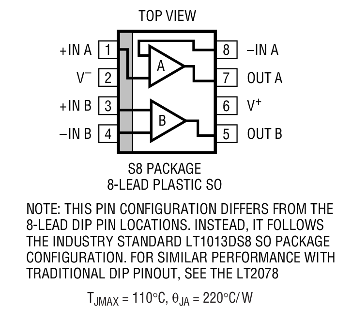 Product Package 2