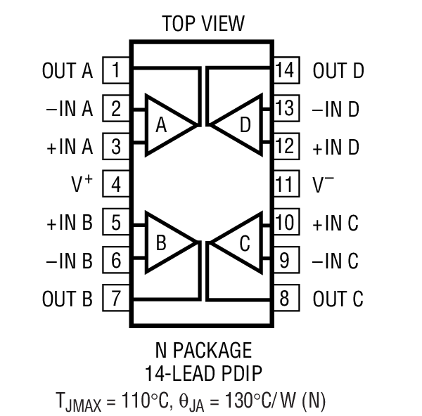 Product Package 3