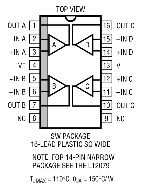 Product Package 4