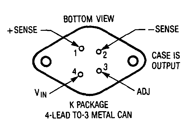 Product Package 1