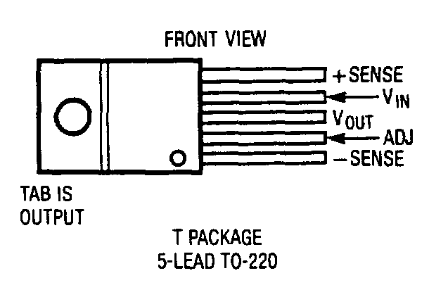 Product Package 2