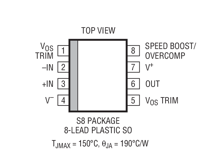 Product Package 1