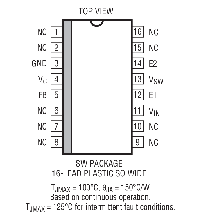 Product Package 5