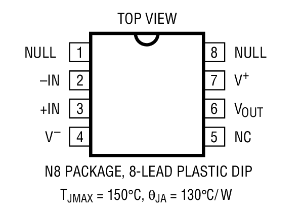 Product Package 1