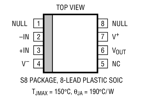 Product Package 2