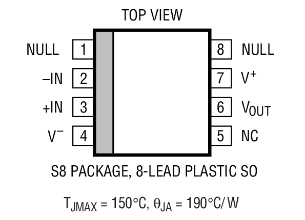 Product Package 2