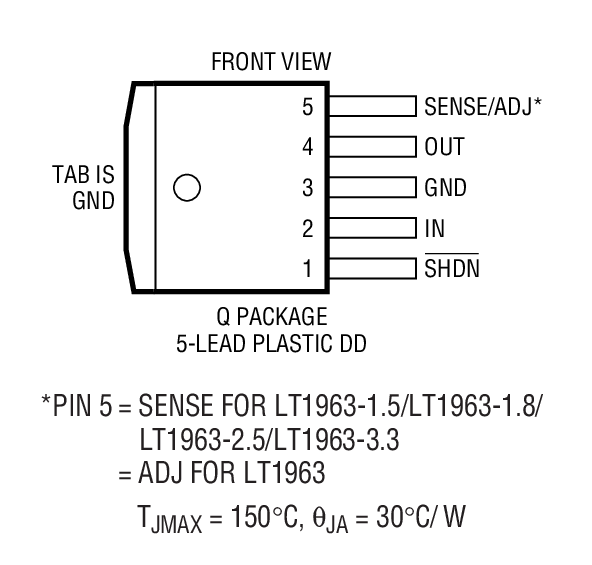 Product Package 1