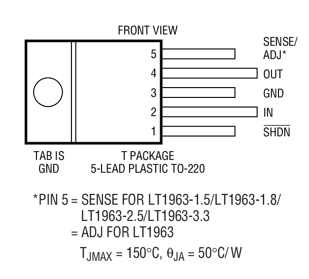 Product Package 2