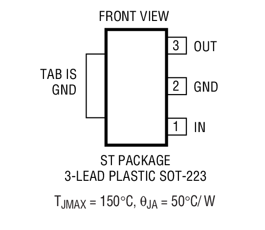 Product Package 4
