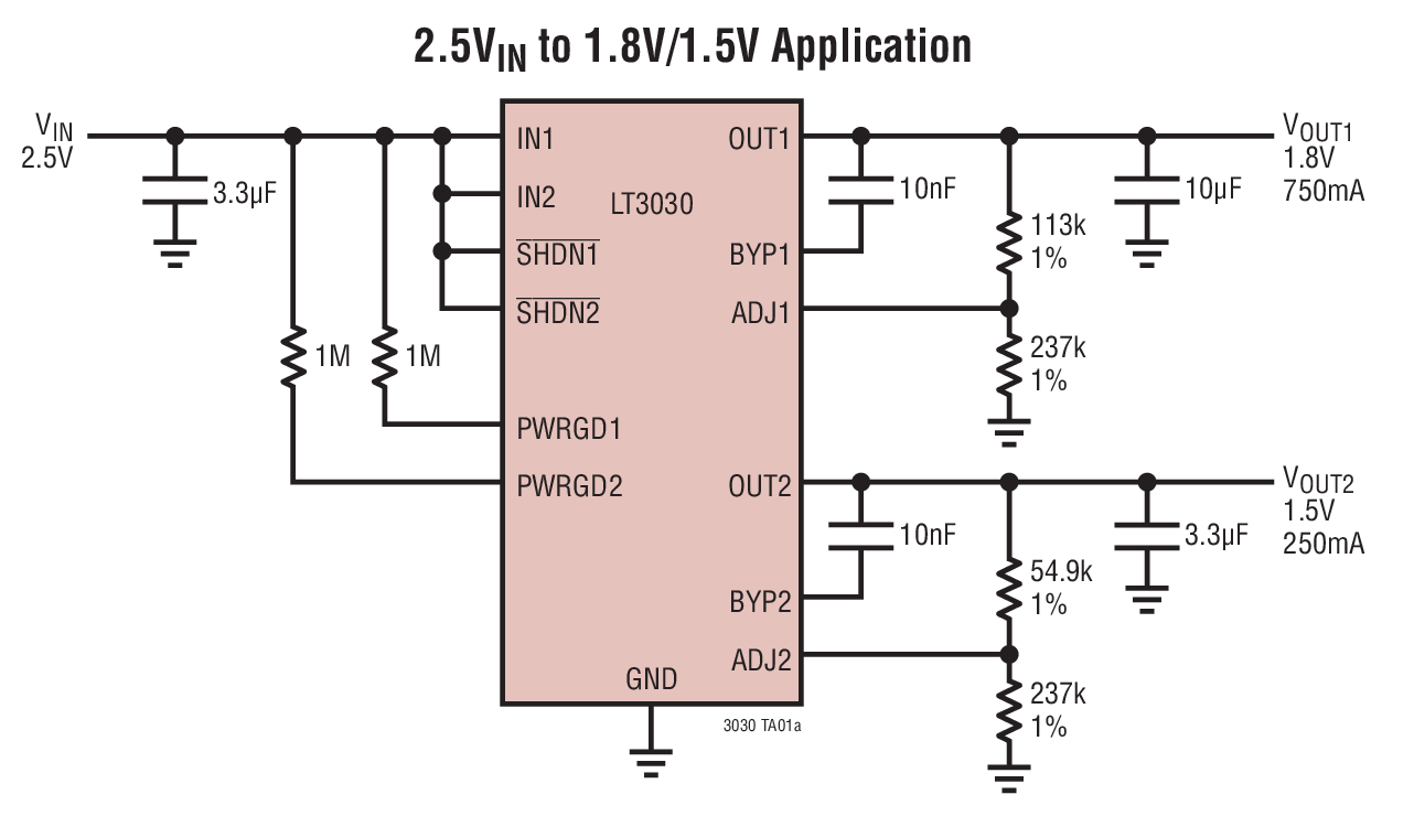 2.5VIN to 1.8V/1.5V Application