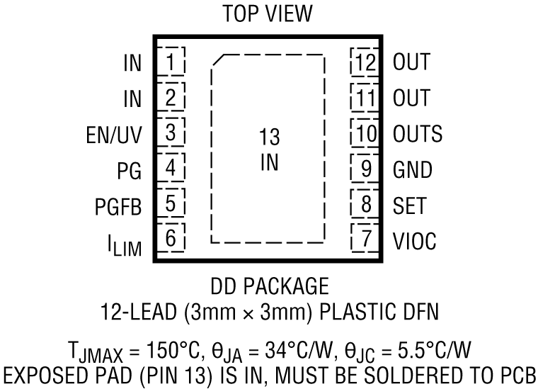 LT3093 Pin Configuration